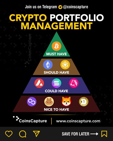 #Crypto #Cryptocurrency #Cryptoportfolio #Cryptocurrency #Cryptouser #CryptoInvestor #Cryptocurrencyportfolio #Cryptocurrencyupdate #Coinscapture Crypto Portfolio, Arbitrage Trading, Crypto Money, Bitcoin Business, Investing In Cryptocurrency, Risk Reward, College Money, Blockchain Cryptocurrency, Best Cryptocurrency