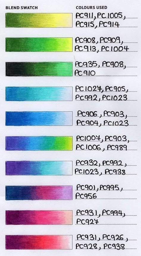 Blending Colored Pencils, Prismacolor Art, Colored Pencil Tutorial, Pencil Drawing Tutorials, Pencil Techniques, Adult Coloring Inspiration, Colored Pencil Techniques, Basford Coloring, Colour Pencil