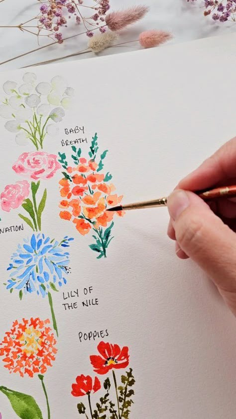 Watercolor Art Simple Ideas, Watercolor Painting Flowers Easy, Watercolor Painting Of Flowers, Mini Paintings Flowers, Layered Watercolor Paintings, Fun Watercolor Paintings, Watercolor Vignettes, Watercolor Art For Beginners Simple Easy, Aesthetic Watercolor Art Ideas