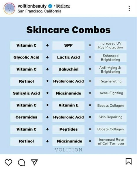 Pin by Diana Sanchez on Skincare in 2022 | Dermatological skin care, Skin care business, Facial skin care routine Skincare Combos, Diana Sanchez, Haut Routine, Skin Facts, Skin Care Business, Skin Advice, Skin Care Routine Order, Skin Care Guide, Clear Healthy Skin