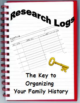 Research Logs: The Key to Organizing Your Family History – Family Locket Family History Organization, Family History Ideas, Family Tree Projects, Family History Projects, Genealogy Organization, Family Tree Ideas, Genealogy Help, Genealogy Ideas, Family Tree Research