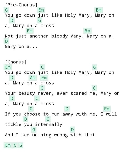 Song Guitar Chords Lyrics, Mitski Guitar Chords, Sailor Song Guitar Chords, Acoustic Guitar Fingerpicking, Stick Season Guitar Chords, Acoustic Guitar Chords For Songs, Mary On A Cross Piano, Guitar Notes Songs, Guitar Sheet Music For Beginners