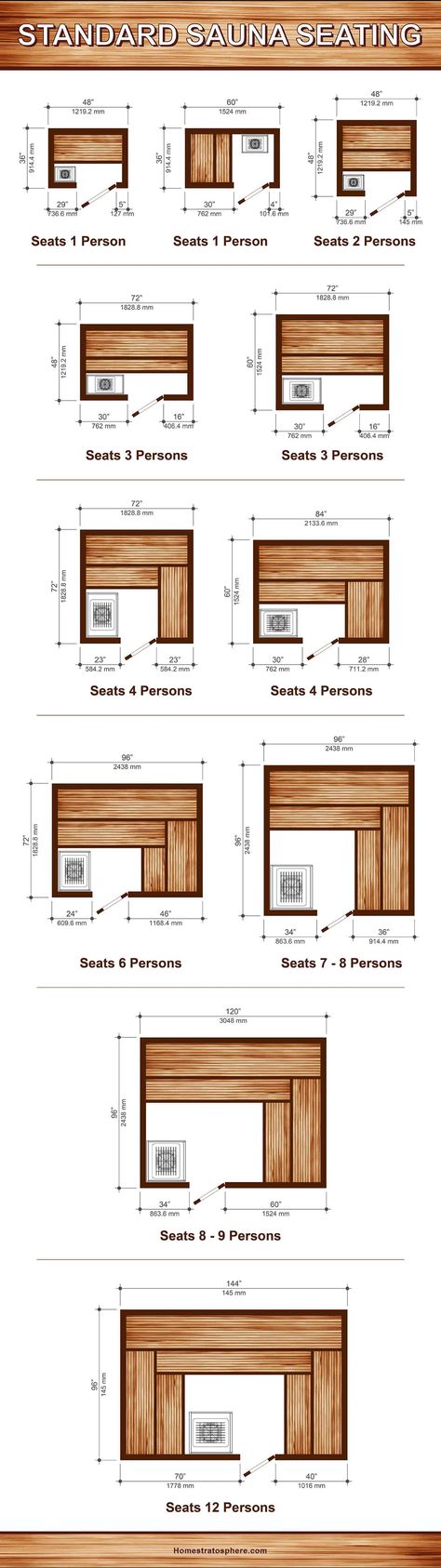 Diagram setting out 11 different sauna dimensions (layouts) and sizes for different number of people. Sauna House Outdoor Plan, Sauna Plans Projects, Sauna Bathroom Layout, 8x8 Sauna, Bathroom With Sauna Floor Plan, Sauna Layout Plan, Tiny Sauna Ideas, Garage Sauna Ideas, Basement Sauna And Gym