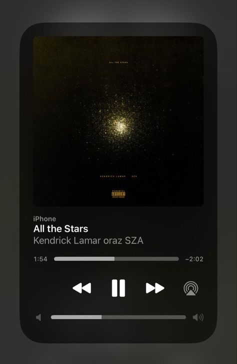 All The Stars Sza, Sza Songs, Frank Ocean Songs, Baby Brent, Nostalgic Songs, The Weeknd Poster, Iphone Music, Spotify Premium, Y2k Wallpaper