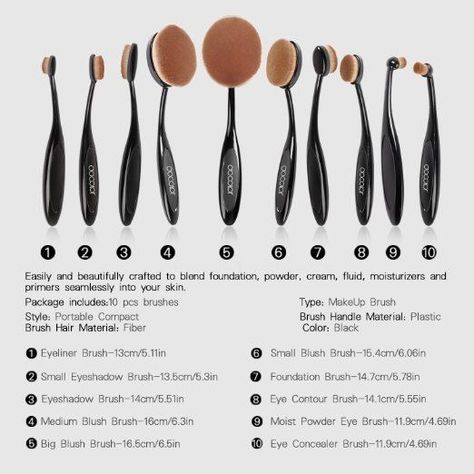 1000+ ideas about Oval Makeup Brushes on Pinterest | Makeup sets, Makeup  brushes and Brush set Oval Makeup, Makeup Brush Uses, Round Makeup, Oval Makeup Brush, Alat Makeup, Makeup Brushes Guide, Lipstick Brush, Face Foundation, Makeup 101