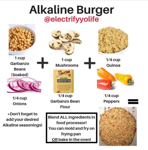 This Burger recipe is one of my favorites. Try it ! Alkaline Lunch, Alkaline Foods Dr Sebi, Sebi Recipes, Dr Sebi Recipes Alkaline Diet, Alkaline Diet Plan, Dr Sebi Recipes, Dr Sebi Alkaline Food, Alkaline Vegan, Alkaline Recipes