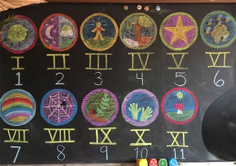 Waldorf Math 1st Grade, Waldorf Numbers, Waldorf 1st Grade, Waldorf Education Homeschooling, Waldorf Chalkboard, Class 1 Maths, Homeschool Materials, Waldorf Math, Blackboard Drawing