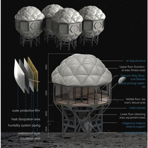 🌕✨ Ready to live on the Moon? 🚀 Explore the groundbreaking architectural marvels and sustainable tech of Moon Base 2124 with Project Artemis! 🏠🔭 From modular inflatable habitats to 3D-printed structures using lunar materials, this visionary project is setting the stage for humanity's first permanent settlement on the Moon. 🌌🏡 Swipe left to dive into the innovative designs and detailed planning phases that will make this lunar base a reality. Phase One starts with 50 pioneers landing at Peta... Moon Habitat, Lunar Colony, Inflatable Structure, Hexagonal Architecture, Lunar Base, Moon Base, Phase One, Detailed Plans, Modular Building