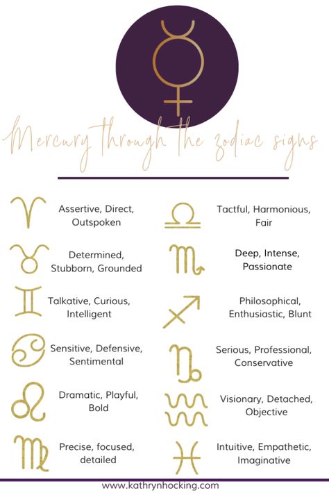 Mercury Astrology: Mercury through the Zodiac Signs Draconic Chart, Mercury Astrology, Astrology Notes, Learning Astrology, Spirituality Journal, Astrology Notebook, Mercury In Aquarius, Mercury In Pisces, Best Zodiac Couples