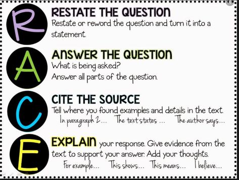 Getting ready to teach informative text and writing. A RACE response is the perfect way to get your students to use textual evidence to support their answers. Read this article for tips on how to teach your students how to RACE their answers. Races Writing Strategy, Race Writing, Race Poster, Constructed Response, Text Dependent Questions, 3rd Grade Writing, 4th Grade Writing, Reading Anchor Charts, Third Grade Reading