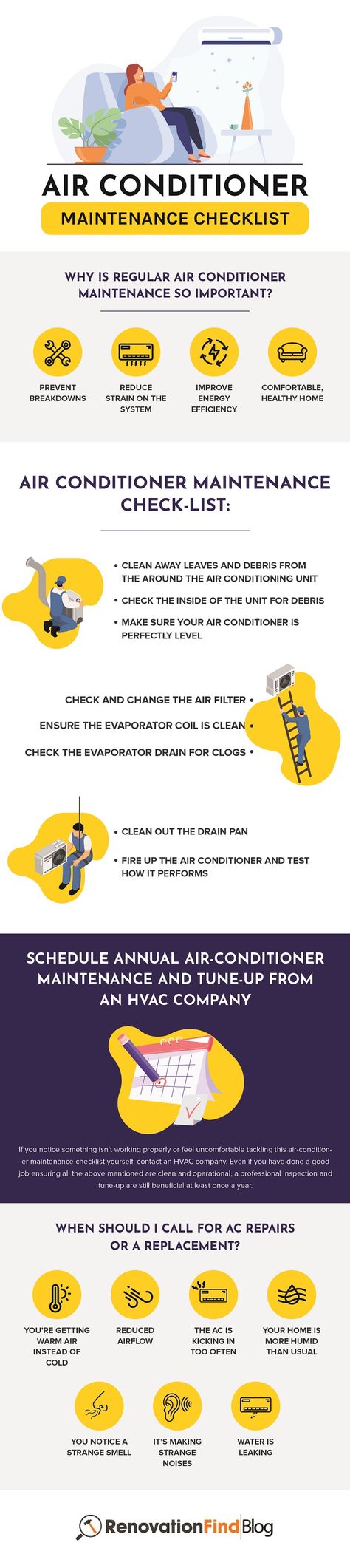 Smart Air Conditioner, Air Conditioner Maintenance, Ac Cleaning, Air Conditioning Maintenance, Ac Maintenance, Hvac Company, Maintenance Checklist, Hvac Technician, Ac Service