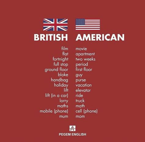 British Vs American Words, British Slang Words, British Vs American, American Words, British Slang, English Phrases Idioms, English Language Learning Grammar, English Learning Spoken, Essay Writing Skills