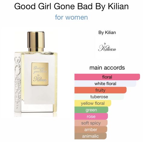 Killian Fragrance, Killian Perfume, Kilian Good Girl Gone Bad, Perfume Notes, Fresh Perfume, Good Girl Gone Bad, By Kilian, Fragrances Perfume Woman, Perfume Collection Fragrance