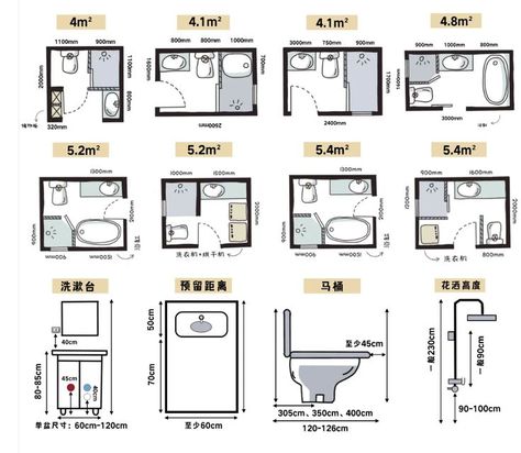 Bathroom 6x6 Layout, Square Toilet Layout, Small Toilet Room Dimensions, Bathroom Floor Plans Layout, Small Bathroom Layout Floor Plans, Bathroom Blueprints, Standard Toilet Dimensions, Ensuite Layout, Bathroom Floorplan