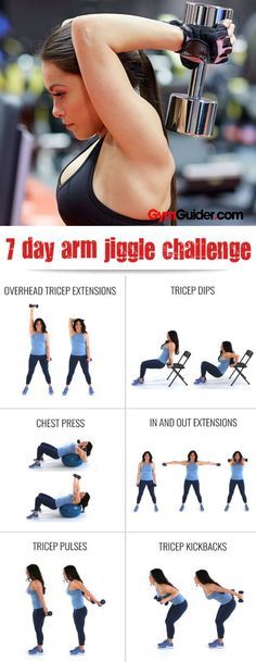 Daily Arm Workout, Get Rid Of Flabby Arms, Tricep Kickback, Arm Workout Women, Lose Arm Fat, Flabby Arms, Bodyweight Exercises, Arm Muscles, Biceps And Triceps