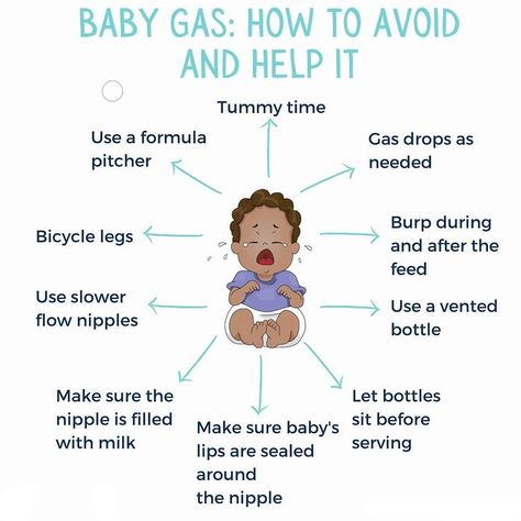 Gassy Baby, Anti Colic Bottles, Baby Care Tips, Instagram Baby, Bottle Feeding, Baby Health, Pregnancy Workout, Tummy Time, Breast Milk