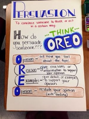 Persuasive Writing!! Find this anchor chart and more at A walk in my shoes... Persuasive Letter, Persuasive Text, 5th Grade Writing, 3rd Grade Writing, 2nd Grade Writing, Classroom Anchor Charts, Ela Writing, Writing Anchor Charts, 4th Grade Writing