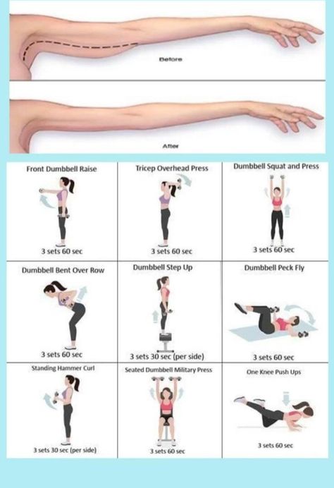 Ems Buttocks, Arm Pilates, Summer Body Workout Plan, Workout Gym Routine, Fitness Hacks, Month Workout, Summer Body Workouts, Quick Workout Routine, Workout Without Gym