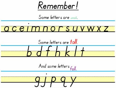 Testy yet trying: August 2013 Digraph Flashcards, Fall Letters, Learn To Read English, Classroom Alphabet, Apraxia Of Speech, Education Support, Mother And Her Daughter, Childhood Apraxia Of Speech, Writing Mini Lessons