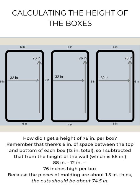 DIY-HOW-TO-PLAN-MEASURE-INSTALL-WALL-BOX-MOLDING-TRIM Diy Box Trim, Box Molding Gallery Wall, Wall Box Molding, Wall Moulding Measurements, How To Measure For Box Molding, How To Calculate Picture Frame Molding, Wall Molding Diy, Picture Molding, Wall Paneling Diy