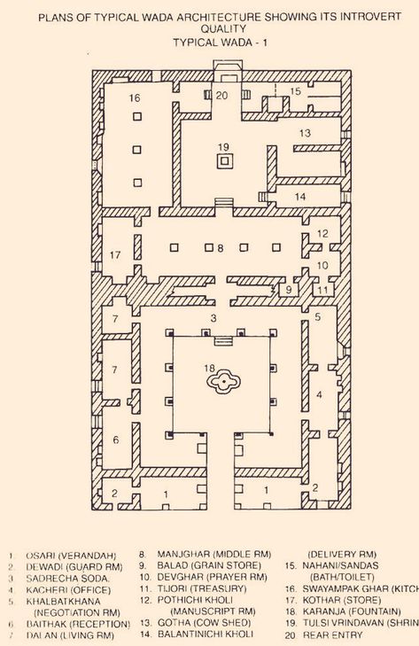 Hotel Facade, Bungalow Floor Plans, Indian House Plans, India Architecture, Architecture Drawing Plan, Ancient Indian Architecture, Courtyard House Plans, Indian Home Design, Archi Design