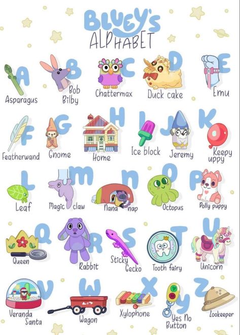 Bluey Themed Alphabet, Bluey Mum Checklist, Polly Puppy Bluey, Bluey Sticky Gecko Printable, Bluey Theme Preschool, Magic Xylophone Bluey, Bluey Bingo Birthday Party Free Printables, Diy Bluey Room Decor, Bluey Birthday Party Cookies