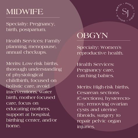 Obgyn Nurse Aesthetic, Obgyn Medical Assistant, Gynaecologist Aesthetic, Midwife Vs Obgyn, Gynecologist Aesthetic, Obgyn Aesthetic, Midwifery Aesthetic, Midwife Aesthetic, Obgyn Doctor