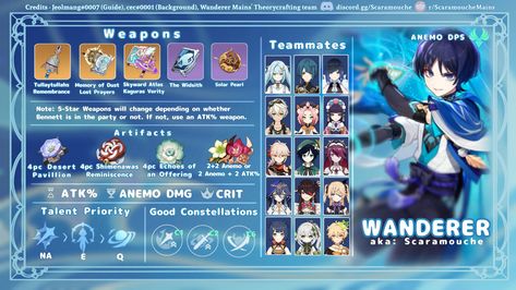 daily scara ✧ sur Twitter : "wanderer infographic made by the tc team in the wanderer mains server!! https://t.co/D7wOI7h11l https://t.co/tUJ5gsFEpa" / Twitter I Got 7, The Wanderer, Character Building, Great Team, Learning Games, Team Building, Constellations, Anime Funny, Funny Pictures