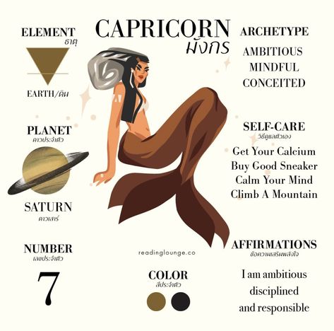 Capricorn Self Care, Moon In Capricorn Aesthetic, Capricorn Sun Aesthetic, Capricorn Moon Aesthetic, Capricorn Witch, Capricorn + Core + Aesthetic, Capricorn Mood, Capricorn Vibes, Sun Capricorn