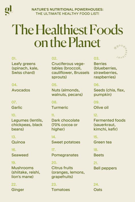 🥬🫐🥑 Nature's Nutritional Powerhouses! 🍎🥕🍠  Discover the healthiest foods on the planet! From antioxidant-rich berries to gut-loving fermented foods, these superfoods can revolutionize your health.  Key players: · Leafy greens · Nuts & seeds · Turmeric & ginger · Fermented foods  Remember: Variety is key! Aim for a rainbow of foods daily.  Which superfood is your fave? Share below! 👇 Foods To Avoid For Heart Health, Most Nourishing Foods, Foods For Feminine Health, Whole Food Lifestyle, Foods That Heal The Gut, Carcinogenic Foods, Holistic Meals, Foods For Energy, Antioxidant Food