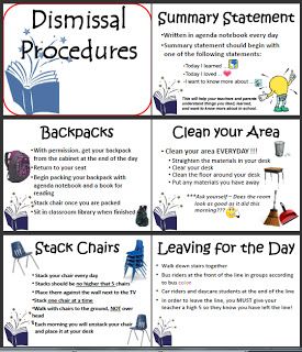 24-7 Teacher: Classroom Procedures - Know What They are Before you Start the Year Teaching Classroom Management, Classroom Procedures, Classroom Behavior Management, Classroom Routines, 4th Grade Classroom, Classroom Behavior, Beginning Of The School Year, Teacher Organization, 1st Day Of School