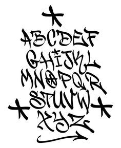 Gerfittie Art Letters, Graffiti Text Fonts, Graffiti Lettering Fonts Names Style, Graffiti Lettering Alphabet Fonts Style, Cholo Lettering Alphabet, Grafitti Art Ideas Design, Different Fonts Styles Alphabet, Grafitti Drawings Design, Handstyle Alphabet