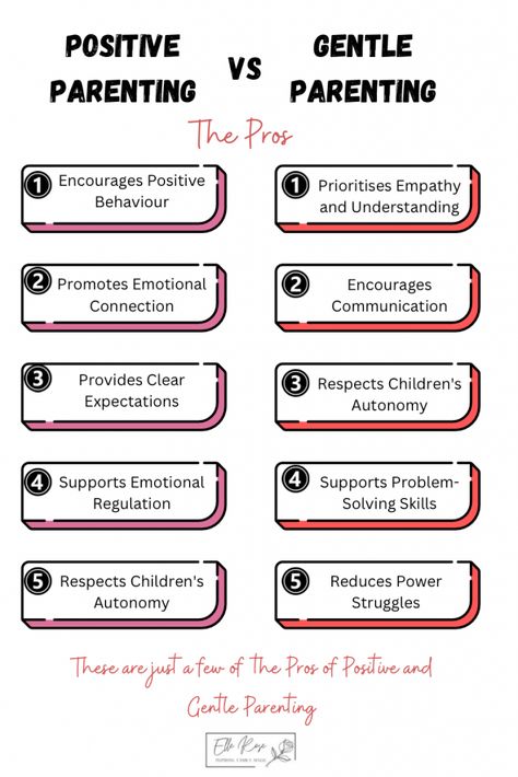 A Quick Guide to Positive Parenting vs Gentle Parenting in 2024 - Connected Parenting, Gentle Discipline, Positive Actions, Parenting Discipline, Parenting Done Right, Family Inspiration, First Time Parents, Parent Child Relationship, Discipline Kids