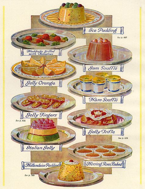 1920s Uk Food Magazine Plate Drawing 1920 Food, 1920s Food, Advertising Archives, Uk Food, Turkey Burger Recipes, Turkey Burger, Food History, Retro Recipes, Vintage Cookbooks