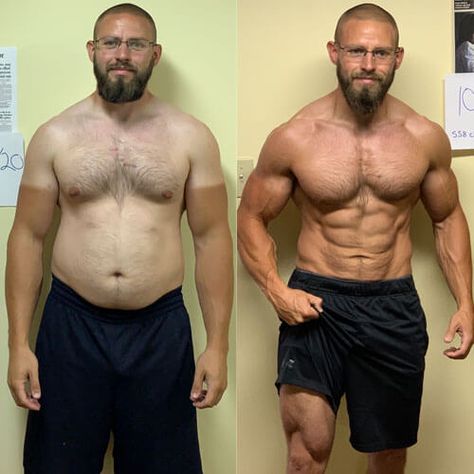 Xtreme Shredded 8: Ready to get SHREDDED? I got you! Shredded Men, How To Get Shredded For Men, Shredded Workout Men, Simply Shredded Workout, Shredded Physique, Shredded Male Physique, Shred Diet, High Testosterone, Fat Loss Plan