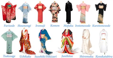 Kimono: partes y accesorios de la ropa tradicional japonesa Different Types Of Kimonos, Traditional Kimono Japan, Kimono Types, Types Of Kimono, Japanese Style Dress, Bahasa Jepun, Kimono Style Dress, Japanese Traditional Clothing, Kimono Japan