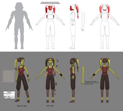 Hera disguise "The Occupation" Star Wars Rebels Characters, Star Wars Inspired Outfits, Hera Syndulla, Character Turnaround, Twi Lek, Star Wars Canon, Star Wars Character, Star Wars Princess Leia, Star Wars Characters Pictures