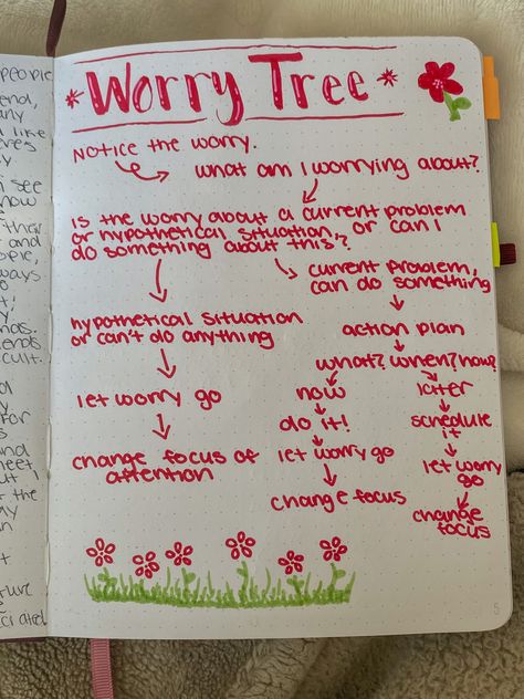 worry tree! journal ideas, journal aesthetic Cool Journal Ideas Writing, Therapy Notebook Ideas, Therapy Journaling Ideas, Journal Ideas Goals, Venting Journal, Therapy Notes Journal, Journal Ideas Writing Therapy, Recovery Journal Page Ideas, Spirtual Journaling Ideas