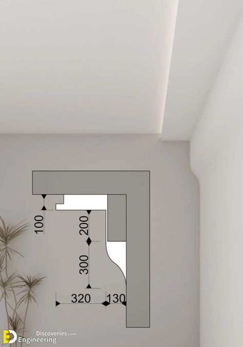 How To Install LED Ceiling Profile And Treating Corners In Ceilings Suspended Ceiling Design, Colorful Eclectic Living Room, Gypsum Design, Interior Ceiling Design, Ceiling Plan, Modern Led Lighting, Living Room Decor Gray, Wall Texture Design, Ceiling Design Modern