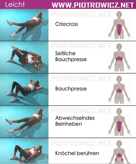 Bauch Übungen Sixpack Workout, Abs Women, Flutter Kicks, Trening Fitness, Different Exercises, Abs Workout For Women, Body Fitness, Bodybuilding Workouts, Healthy Fitness