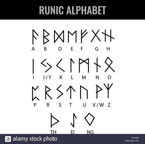 Runic Alphabet and its Latin letter interpretation. Vector illustration. Stock Vector Witches Alphabet, Rune Alphabet, Different Alphabets, Runic Alphabet, Rune Tattoo, Alphabet Code, Rune Symbols, Norse Myth, Norse Runes