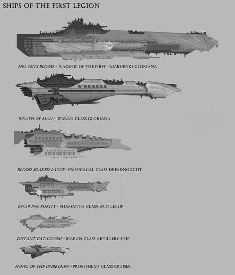 40k Ships, Battlefleet Gothic, Space Fleet, Concept Vehicles Sci Fi, Warhammer 40k Memes, Space Ships Concept, Sci Fi Spaceships, Space Ship Concept Art, Starship Concept