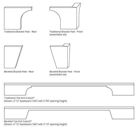 Bracket Feet & Toe Kick Cutouts - Keystone Wood Specialties How To Add Feet To Kitchen Cabinets, Toe Kick Ideas, Green Ensuite, Decorative Toe Kick, Woodworking Knowledge, Cabinet Toe Kick, Craftsman Cabinets, Kitchen Cabinets Upgrade, Cabinet Upgrade