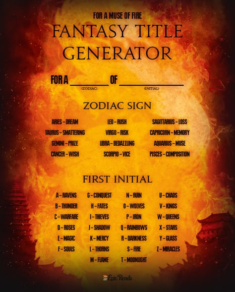 Fantasy Title Generator Book Title Generator, Funny Name Generator, Title Generator, Writing Inspiration Tips, Fantasy Names, Writing Inspiration Prompts, Funny Names, Book Writing Inspiration, Writing Dialogue