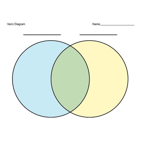 Download venn diagram template  17 Venn Diagram Design Creative Template, Venn Diagram Template Aesthetic, Ven Diagram Template, Venn Diagram Design Creative, Venn Diagram Printable, 3 Circle Venn Diagram, Venn Diagram Examples, Blank Venn Diagram, Venn Diagram Worksheet