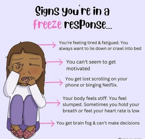 Freeze Mode, Freeze Response, Control Emotions, Mental Health Facts, Mental Health Therapy, Therapy Counseling, Emotional Awareness, Therapy Worksheets, The Nervous System