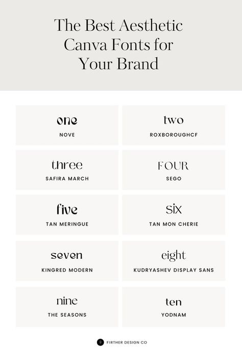 Store Description Ideas, Canva Fonts For Texts, Canva Word Ideas, Canva Quote Ideas, Popular Canva Fonts, Canva Fonts Free Aesthetic, Canva Text Design Ideas, Canva Text Design, Classy Fonts Canva