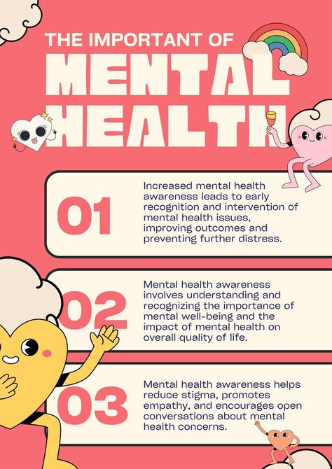 Mental Health Awareness Infographic, Health Infographic, Importance Of Mental Health, Patient Education, Education Design, Health Awareness, Mental Wellness, Ad Design, Mental Health Awareness