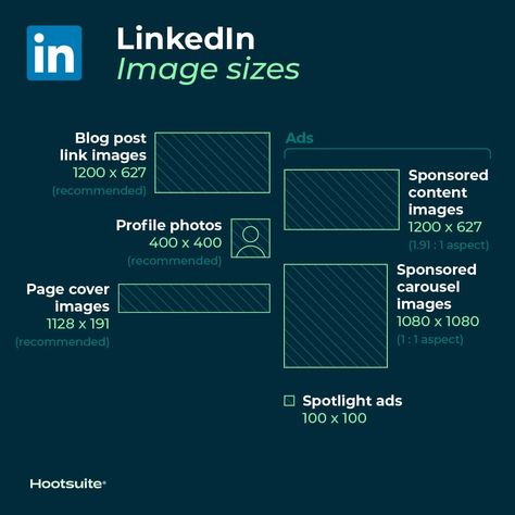 2023 Social Media, Linkedin Post, Linkedin Image, Linkedin Business, Social Media Image, Digital Marketing Design, Post Ad, Social Media Images, Social Media Design Inspiration