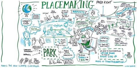 Creative Placemaking, Tactical Urbanism, Outdoor Play Space, Urban Design Diagram, Future Buildings, Place Making, Building Sketch, Community Space, Good Presentation